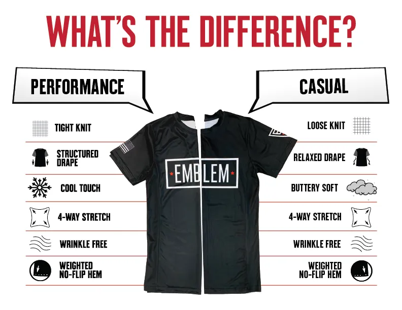 47 FTW/SE Store 1 Core Men's SS Performance Tee - tSbFRu