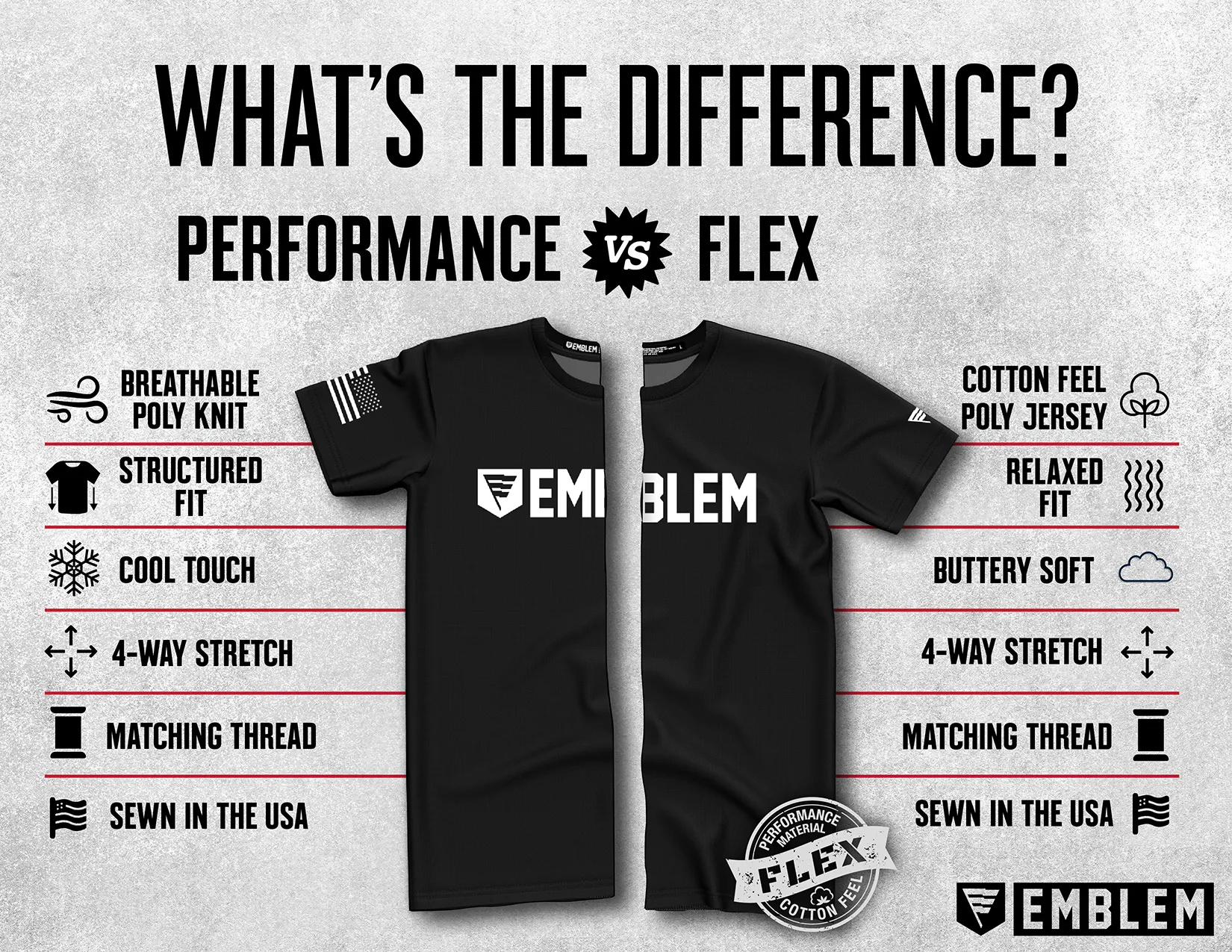 CUSTOM I FSC, 1-32 IN Core Men's LS Flex Performance Tee - dqLwrP