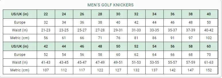 'Par 3' Men’S Plus Fours Golf Knickers | Charcoal